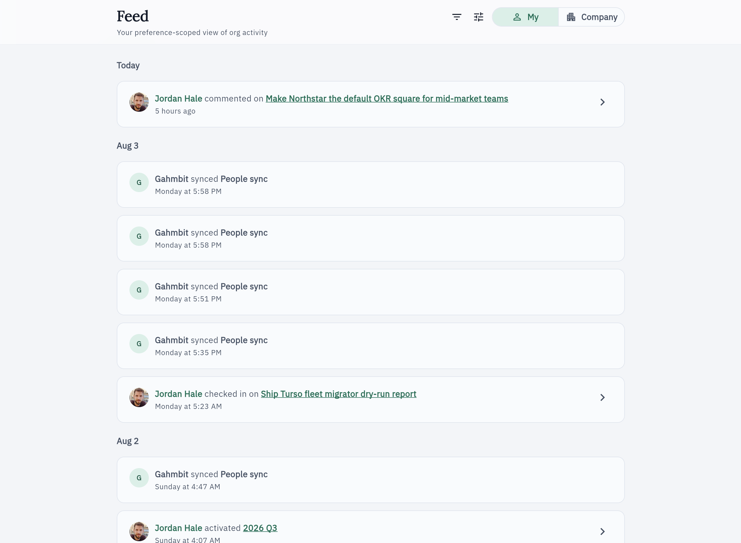 Company activity feed of check-ins and cycle events