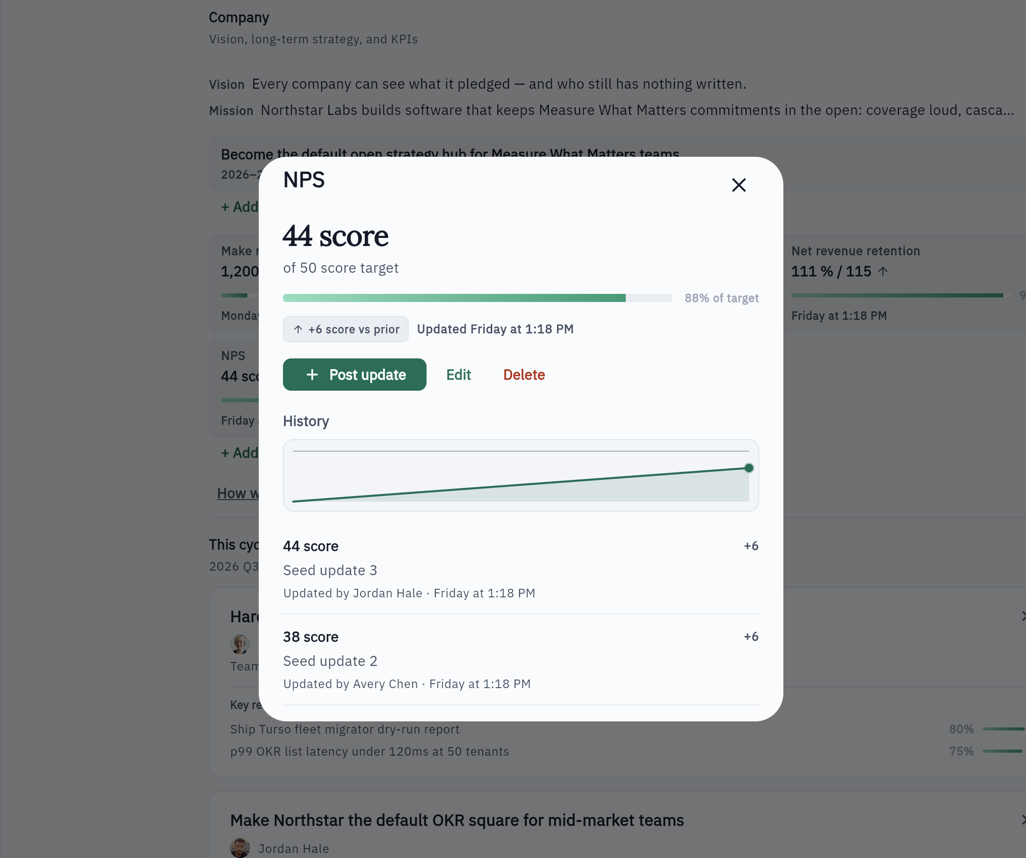 North-Star KPIs beside OKRs